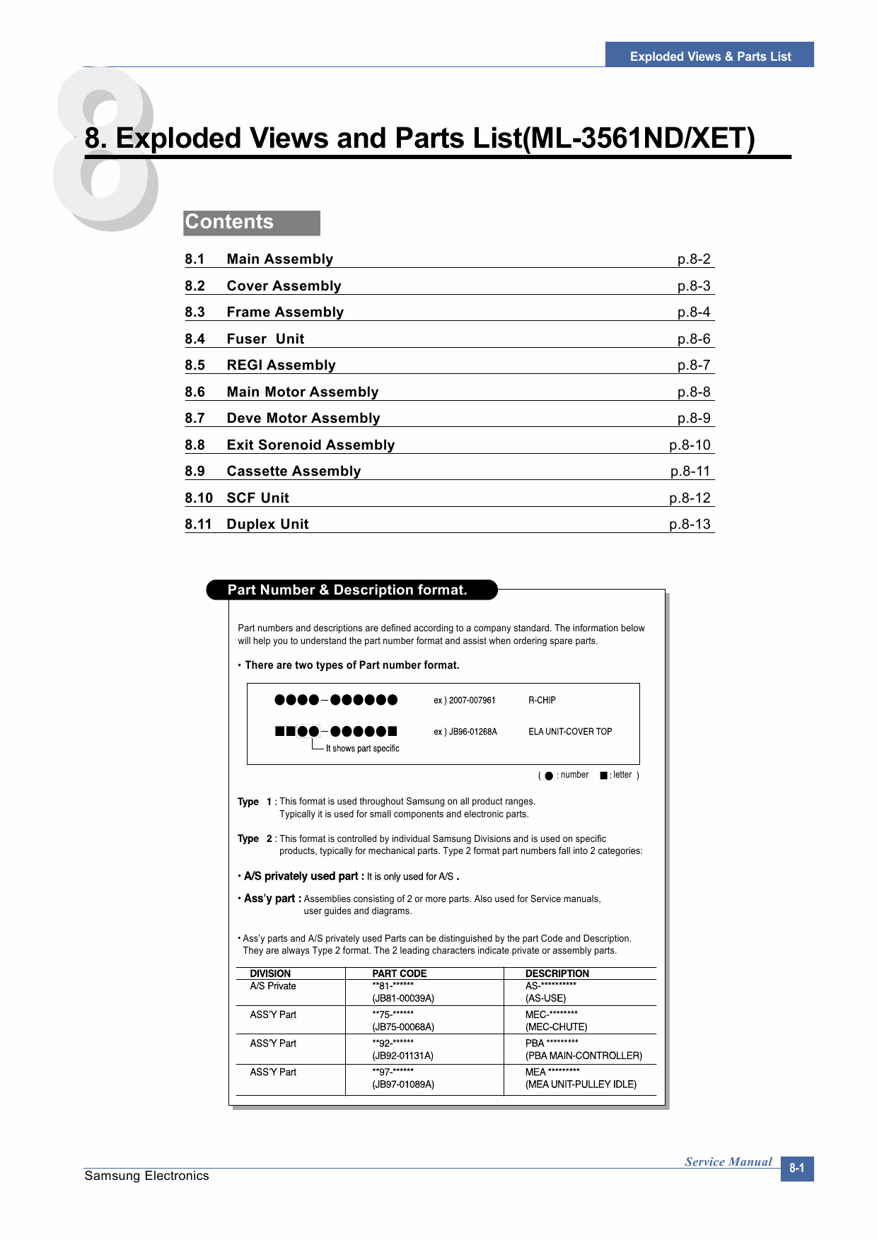 Samsung Laser-Printer ML-3561ND Parts Manual-1